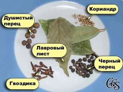 Рецепт сонце в банку