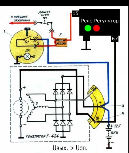 Реставрація, перевірка, підключення генератора г424, irssy (напруга виході генератора) Реставрація, перевірка, підключення генератора г424, irssy