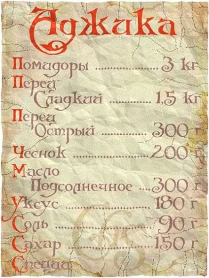 Рецепт сонце в банку