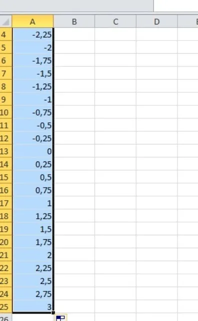Малюємо графік за допомогою excel
