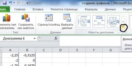 Малюємо графік за допомогою excel
