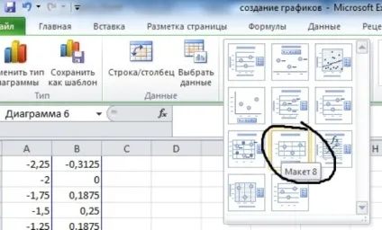 Малюємо графік за допомогою excel