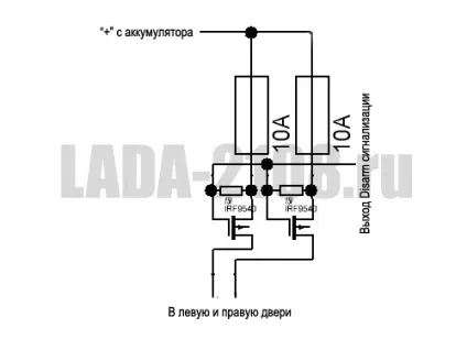 Ручки з нульовим зусиллям - ваз-2108 lada samara (lada) Ручки з нульовим зусиллям - ваз-2108 lada samara