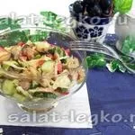 Салат з куркою, печерицями та помідорами (рецепт) Салат з куркою, печерицями та помідорами