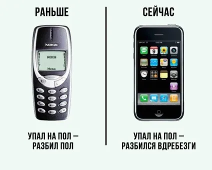 13 Ілюстрацій про те, як сильно змінилася наша життя за останні кілька років (близько) 13 Ілюстрацій про те, як сильно змінилася наша життя за останні кілька років