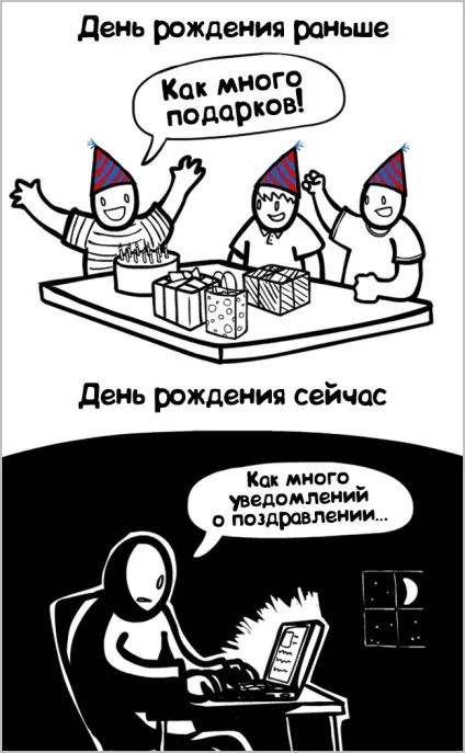 13 Ілюстрацій про те, як сильно змінилася наша життя за останні кілька років (життя) 13 Ілюстрацій про те, як сильно змінилася наша життя за останні кілька років