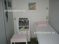 Санаторій «дюни» - лікарі, відгуки, Харків (метро «Чорна річка») Санаторій «дюни» - лікарі, відгуки, Харків