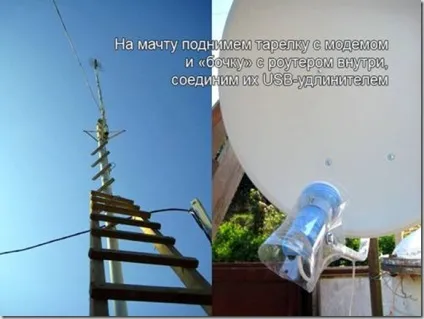 Саморобна антена для yota, антена-прискорювач для 3g модемів (wimax) Саморобна антена для yota, антена-прискорювач для 3g модемів