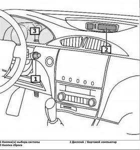 Скидання сервісних інтервалів для renault