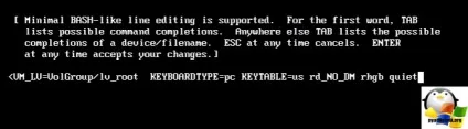 Скидання пароля root cetnos 7 і cetnos 6, настройка серверів windows і linux