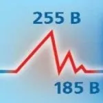 Мережевий фільтр як вибрати і для чого він потрібен (потрібен) Мережевий фільтр як вибрати і для чого він потрібен