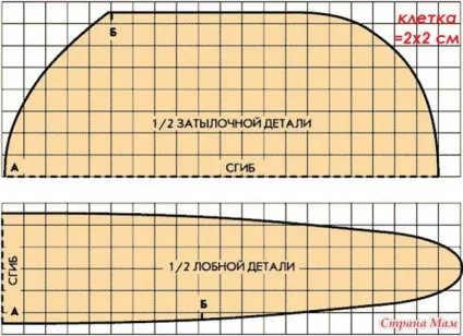 Шапка-пілотка- модний тренд