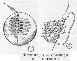 Штопання - це