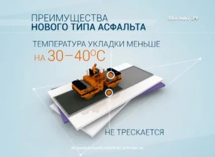 Щебінка, бітум і сірка з чого роблять дороги в столиці - мережеве видання М24 - Київ 24 (щебінка) Щебінка, бітум і сірка з чого роблять дороги в столиці - мережеве видання М24 - Київ 24