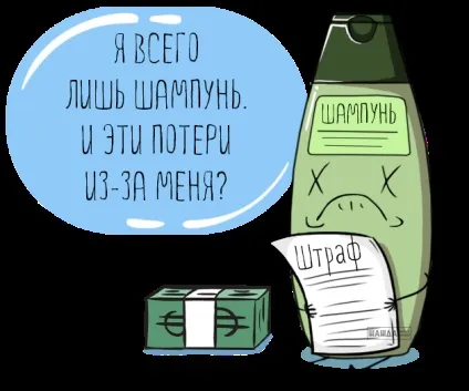 Штраф за продаж простроченого товару (штраф) Штраф за продаж простроченого товару