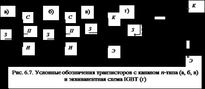 Силові транзисторні ключі - студопедія (лекція) Силові транзисторні ключі - студопедія