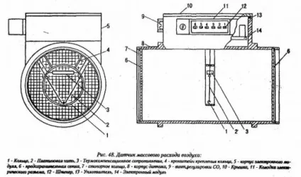 Симптоми несправності ДМРВ, лада майстер (симптоми) Симптоми несправності ДМРВ, лада майстер