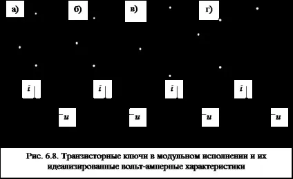 Силові транзисторні ключі - студопедія (посібник) Силові транзисторні ключі - студопедія