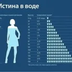 Сквалан squalane в косметиці що це і навіщо він потрібен ніж сквален відрізняється від сквалану, корисно про (squalane) Сквалан squalane в косметиці що це і навіщо він потрібен ніж сквален відрізняється від сквалану, корисно про