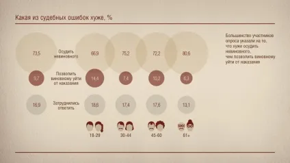 Смертна кара як це відбувається