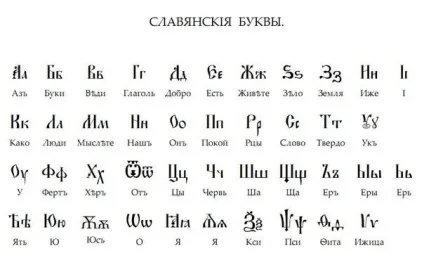 Слов'янська азбука, гіпотези і факти (писемність) Слов'янська азбука, гіпотези і факти