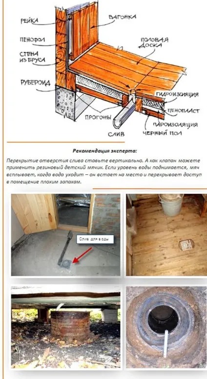 Злив в лазні своїми руками покрокове керівництво, як правильно зробити на дачі економ варіант, (руками) Злив в лазні своїми руками покрокове керівництво, як правильно зробити на дачі економ варіант,