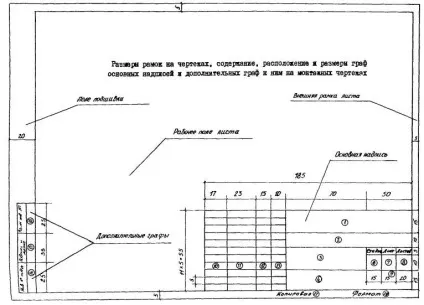 Склад і оформлення монтажних креслень внутрішніх санітарно-технічних систем (монтажних) Склад і оформлення монтажних креслень внутрішніх санітарно-технічних систем