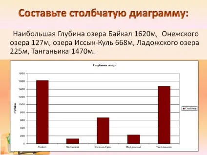 Складіть столбчатую діаграму презентація 73842-12 (інформатика) Складіть столбчатую діаграму презентація 73842-12