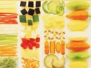 Способи нарізання продуктів (статті про кулінарію) Способи нарізання продуктів
