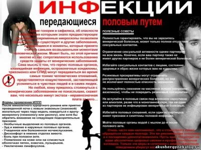 Сучасні методи лікування та профілактики урогенітальних інфекцій »(профілактики) Сучасні методи лікування та профілактики урогенітальних інфекцій »