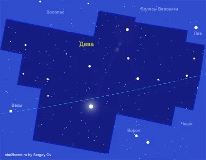 Сузір'я діва, virgo, перше сузір'я зодіакальною групи (схема сузір'я діва) Сузір'я діва, virgo, перше сузір'я зодіакальною групи