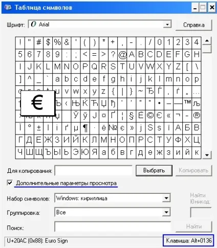Спеціальні символи в windows (Ctrl є функціональна) Спеціальні символи в windows