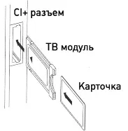 Супутниковий ресивер або модуль для супутникового тв, обладнання
