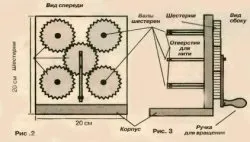 Верстат для вітья мотузок