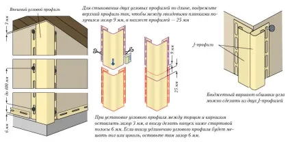Стартова планка для сайдинга як використовувати, montazh saidinga (стартова) Стартова планка для сайдинга як використовувати, montazh saidinga
