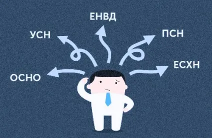 Терміни здачі податкової звітності таблиця для ип і ооо (здачі) Терміни здачі податкової звітності таблиця для ип і ооо