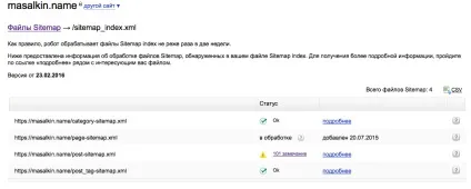 Чи варто використовувати xml карту сайту від плагіна seo by yoast (плагіна) Чи варто використовувати xml карту сайту від плагіна seo by yoast
