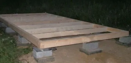 Будівництво каркасного будинку своїми руками, покрокова інструкція