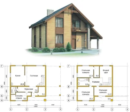 Будівництво каркасного будинку своїми руками, покрокова інструкція