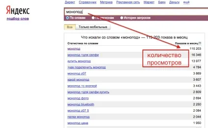 6 Способів визначити популярність товару (визначити) 6 Способів визначити популярність товару