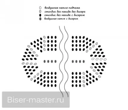 Сумочка прованс - бісерні майстер-класи (в'яжемо) Сумочка прованс - бісерні майстер-класи