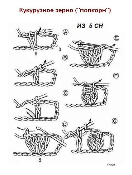 Сумка гачком попкорн - crochet modnoe vyazanie (modnoe) Сумка гачком попкорн - crochet modnoe vyazanie