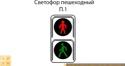 Світлофор функції, види, регулювання, трансспот (функції) Світлофор функції, види, регулювання, трансспот