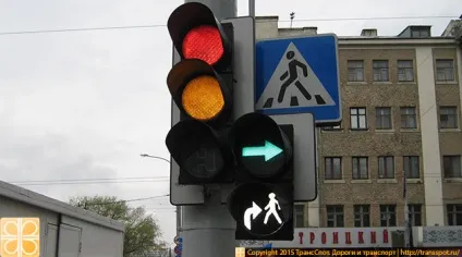 Світлофор функції, види, регулювання, трансспот (організація руху) Світлофор функції, види, регулювання, трансспот