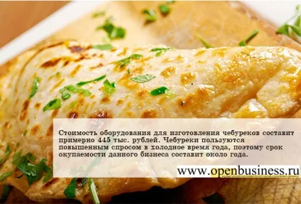 Свій бізнес як відкрити чебуречну (свій бізнес) Свій бізнес як відкрити чебуречну
