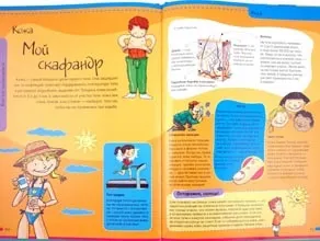 Тіло людини