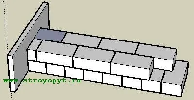 Техніка кладки стіни