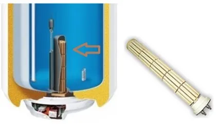 Тен для водонагрівача марок ariston, thermex, electrolux і polaris характеристики і ціни