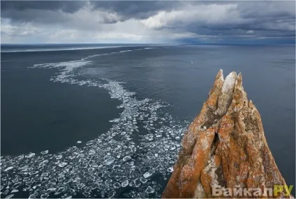Температурний режим