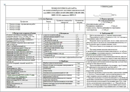 Технологічна карта на капітальний ремонт МКП-110 (МКП-110-1000-20) Технологічна карта на капітальний ремонт МКП-110
